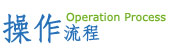 留学美国操作流程